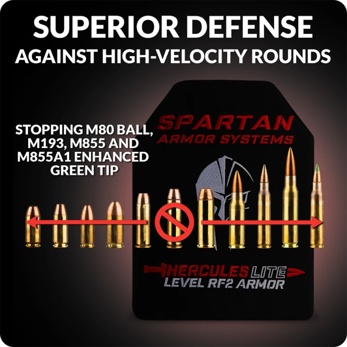 Hercules LITE Level RF2/III+ Lightweight Body Armor Plates | Set of Two
