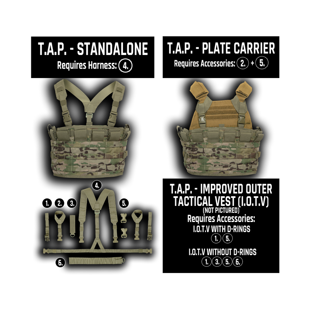 T.A.P.S Chest Rig (Tactical Assault Panel System)