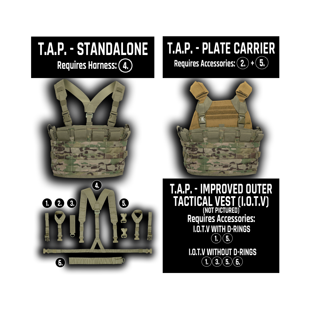 T.A.P.S Chest Rig (Tactical Assault Panel System)