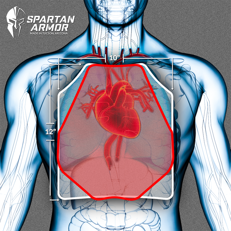 10" x 12" | Spartan™ Omega™ AR500 Steel Body Armor | Set of Two