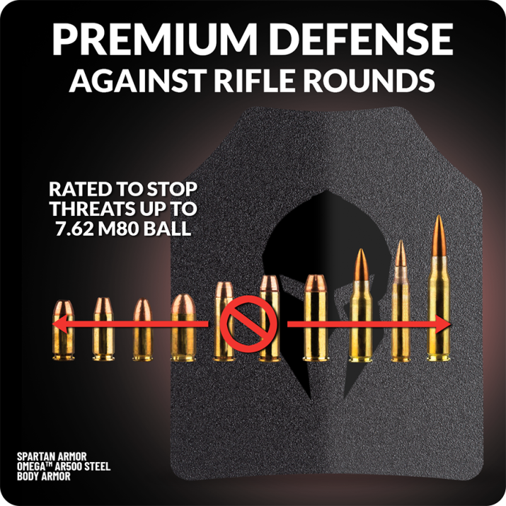 10" x 12" | Spartan™ Omega™ AR500 Steel Body Armor | Set of Two