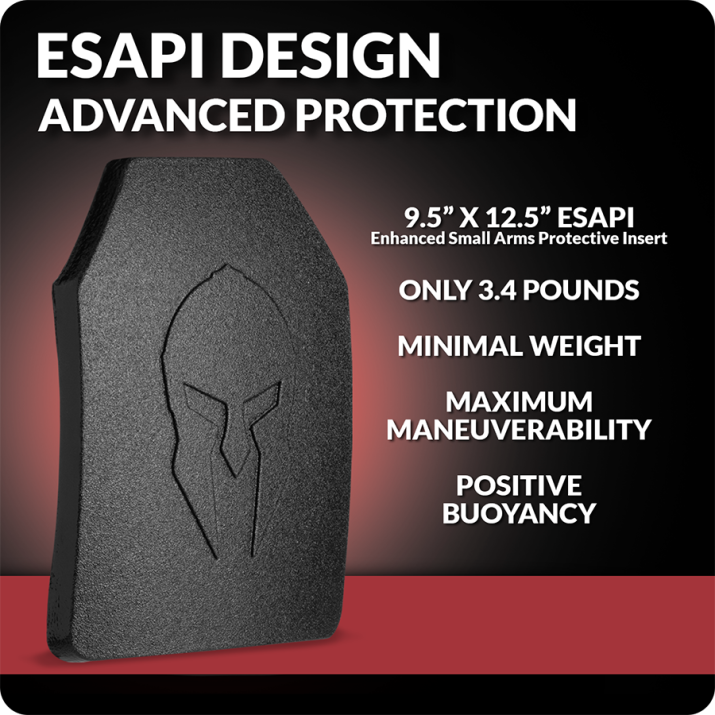 Elaphros® Gen 1 Lightweight Body Armor | Set of Two