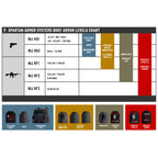 Elaphros® Gen 2 Lightweight Body Armor | Set of Two